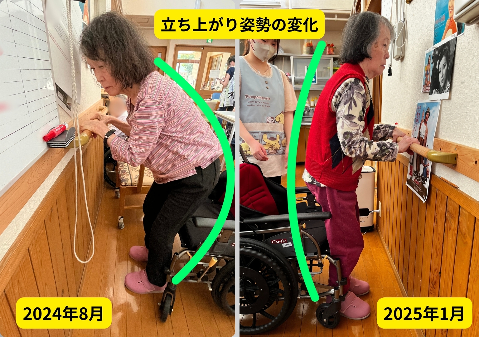 入所サービス